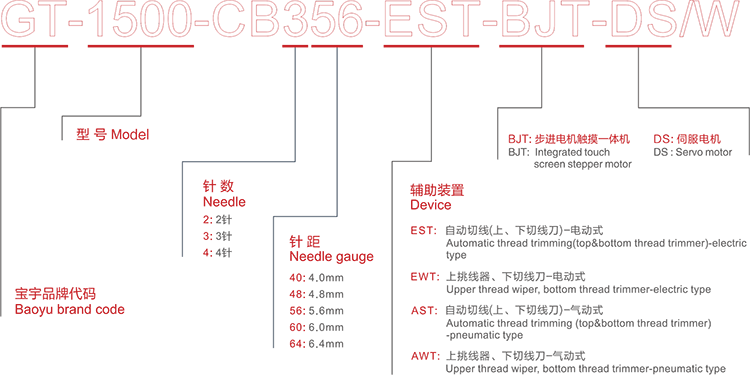 GT-1500-CB356-EST-BJT-DS-W-2.png